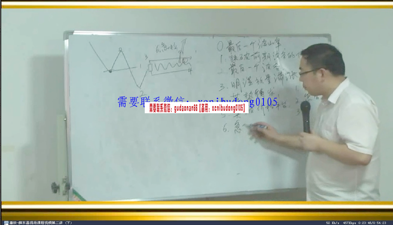 薛东昌预测大师自动趋势和太极图谱精确预测线下高清视频