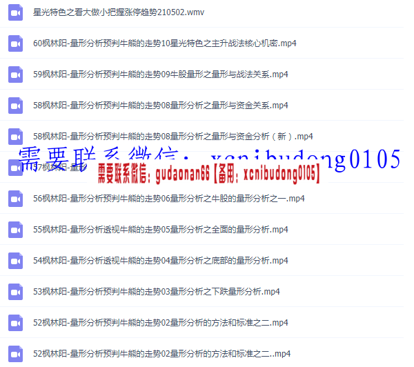 量学云讲堂江宇龙枫林阳量形分析预判牛熊的走势23期视频课程