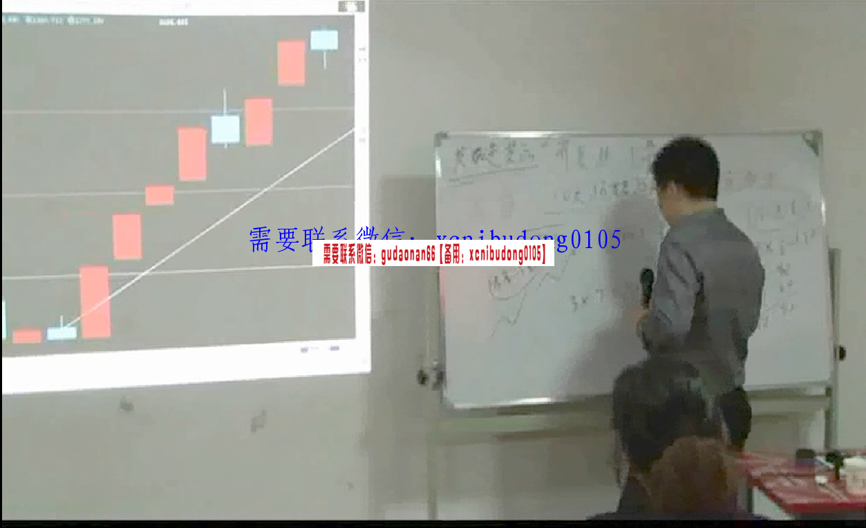 弘历程式操盘陈海生股票图形分析高清线下视频课程