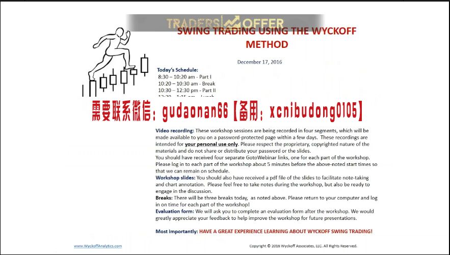 罗猛 利用Wyckoff方法的Swing交易 中文字幕 视频课程