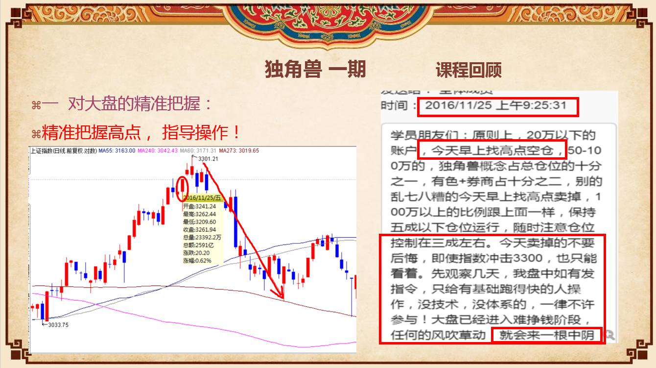 理财真功夫藏金阁百合老师独角兽三期