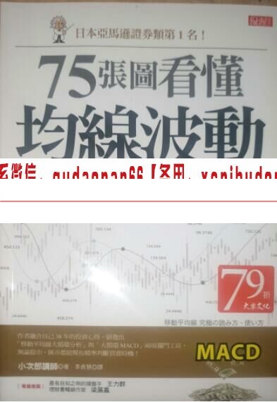 75張圖看懂均線波動：買對趨勢，讓投資勝率提高100！电子书pdf下载