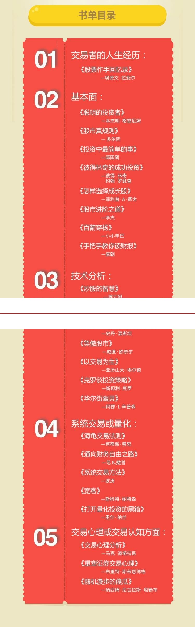 许遵静：精读24本股票投资经典