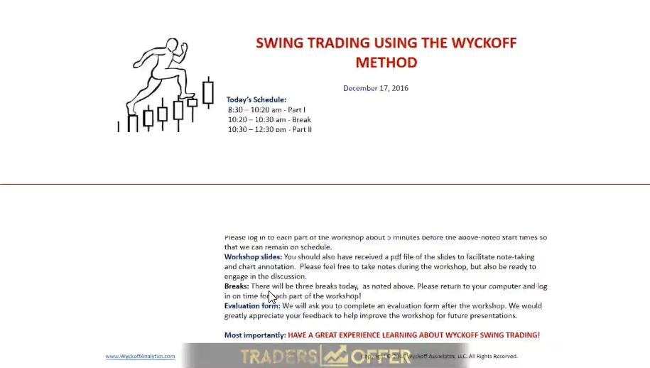 罗猛 基于Wyckoff方法的网上交易威科夫交易 视频课程