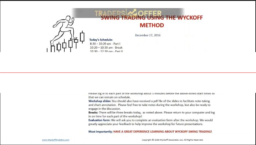 罗猛 利用Wyckoff方法的Swing交易 中文字幕 视频课程