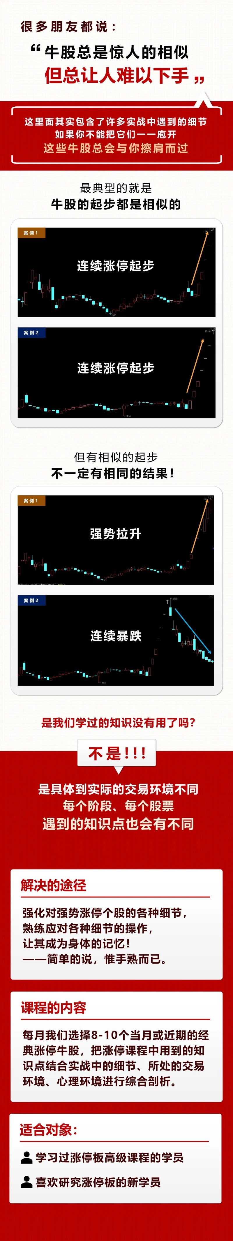 李晓光庖丁解牛，经典涨停牛股综合剖析(图2)