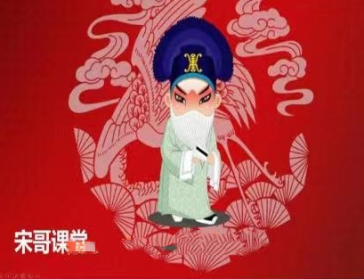 宋哥策市：三位一体战法