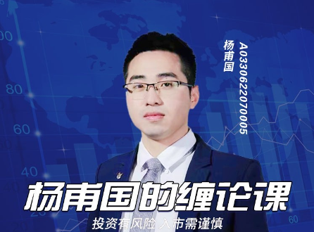 青缠论股杨甫国缠论上中下篇完整体系课程 缠论进阶课，缠论划线工具指标