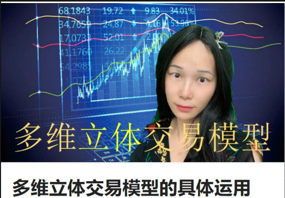 静馨问道：多维立体交易模型的具体运用